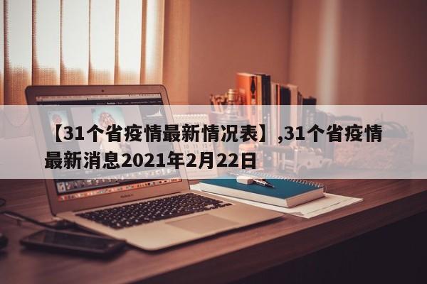 【31个省疫情最新情况表】,31个省疫情最新消息2021年2月22日