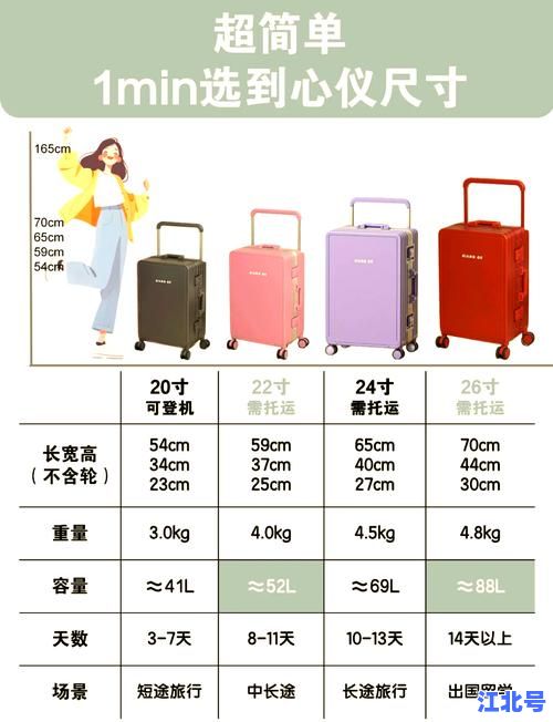 2024年全国主流出租车后备箱宽度数据汇总：出行大件装载必看实测尺寸指南