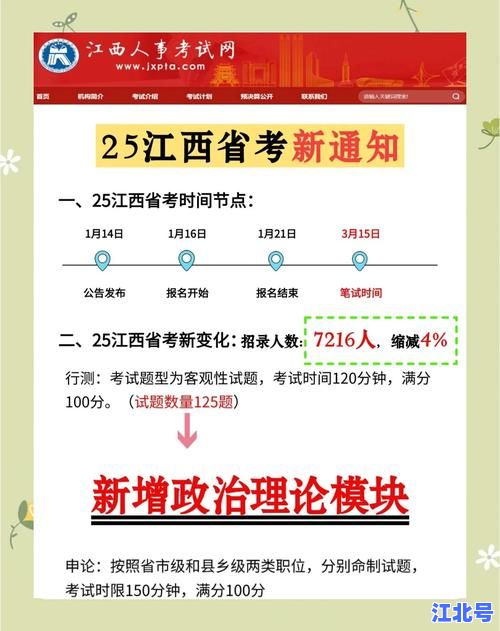 2025江西疫情最新消息今天新增0例？南昌九江防控等级调整及核酸要求速览