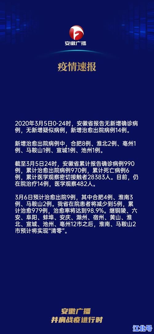 中国今日疫情情况最新通报：31省市新增数据+行程轨迹+防控政策实时更新