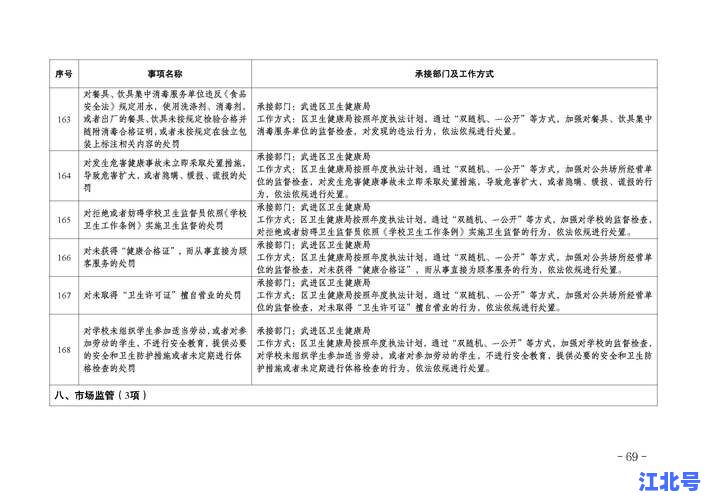 常州确诊病例行动轨迹最新通报！涉武进新北天宁钟楼多区域疫情风险点详情