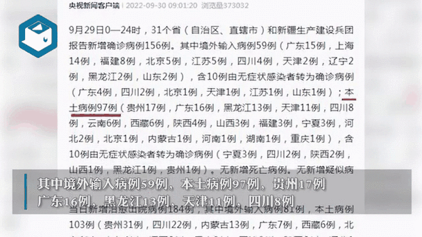 31省新增本土61例疫情最新通报：河南省无症状增至两位数，防控措施升级