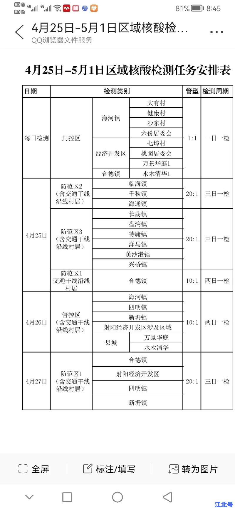 西安确诊病例信息2023最新通报：轨迹、封控措施、核酸检测点分布与疫苗接种攻略