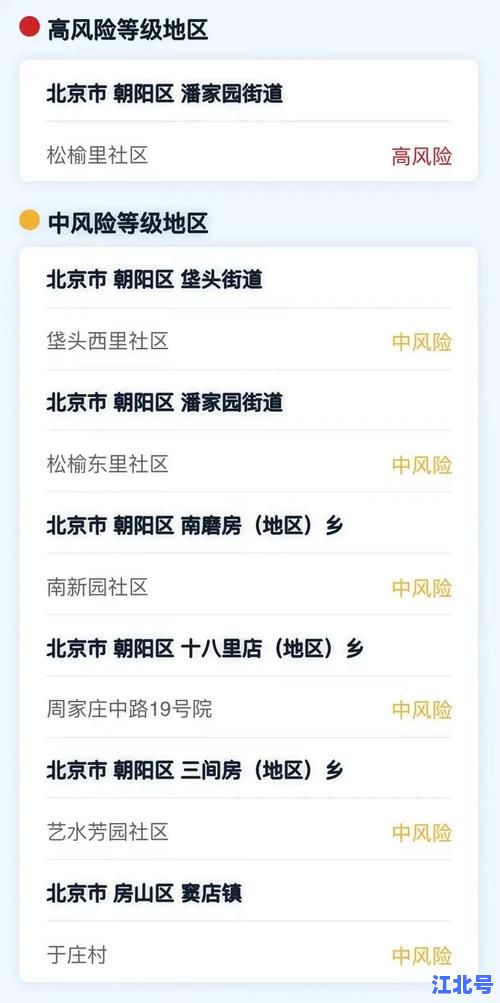 北京疫情集会最新通报：2024防疫政策调整与风险区域管控措施全解析