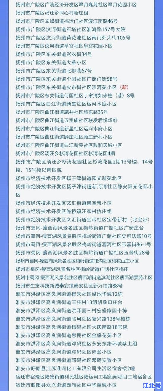 详细阅读:江苏新增本土确诊53例 扬州52例病例 疫情最新通报、风险区域地图及核酸检测点快速查询 江苏新增本土确诊53例 扬州52例病例 疫情最新通报、风险区域地图及核酸检测点快速查询