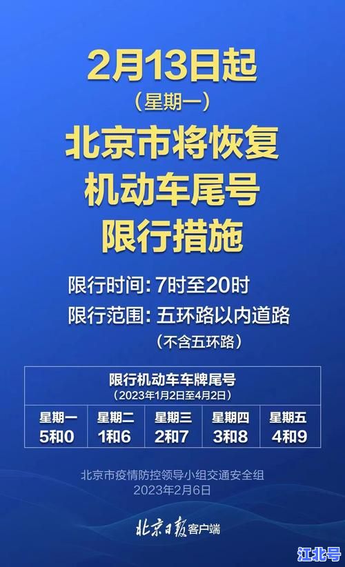 北京限行尾号查询电话号码是多少？实时更新今日限行规则官方客服热线