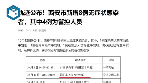 西安最新疫情情况24号公告权威发布！今日新增病例轨迹速查+全员核酸点位+健康码变色指南