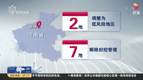 中国疫情最新动态实时更新：2024病例数据权威发布、零新增城市名单与防护指南全解析
