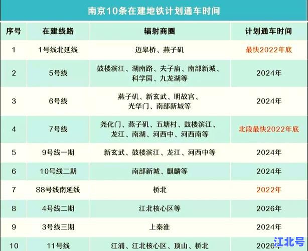 南京九名阳性人员轨迹全汇总！最新通报涉地铁公交菜市场多地，速查同行风险点