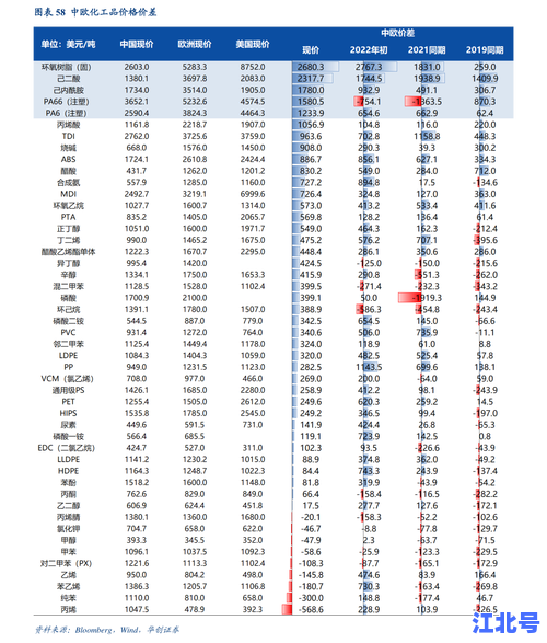 5月新股申购一览表2024最新消息：发行时间表+中签率+申购技巧全解析