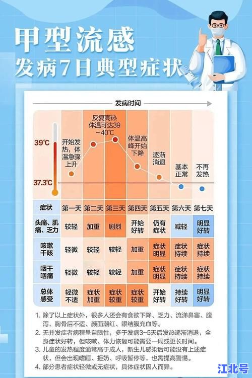 5日广东疫情速报今天最新消息｜新增本土病例详情+区域风险等级调整+核酸检测安排实时更新