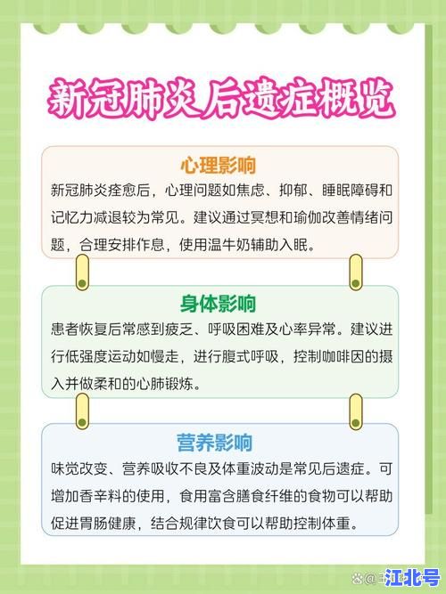 新冠肺炎的感染者亲身经历：转阴后真实症状、康复经验与后遗症全记录