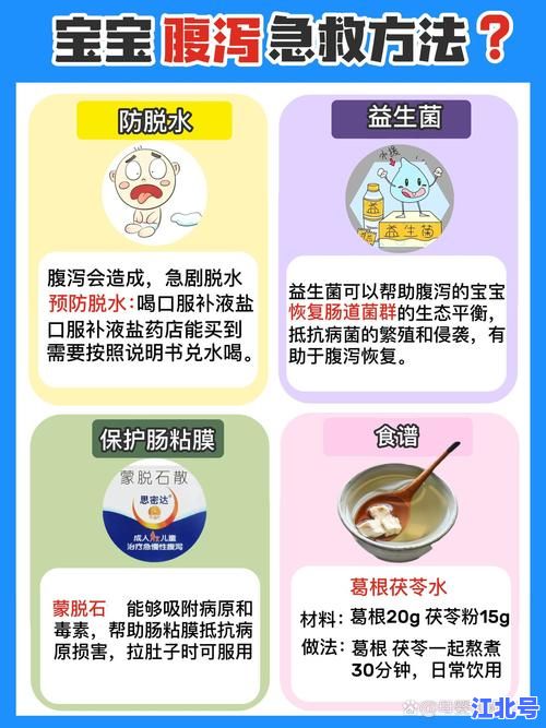 上吐下泻是什么病毒感染？警惕诺如病毒、轮状病毒等5大高发病原体症状与防治指南