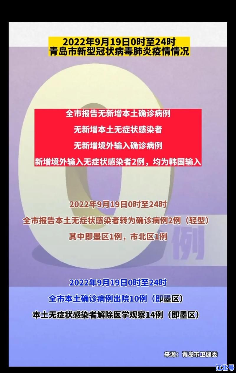 青岛新增2例无症状感染者是哪里的？官方公布详细轨迹含市区街道及小区名单