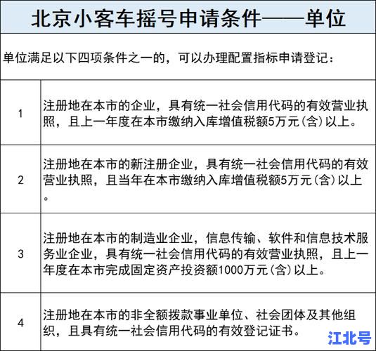 一文详解北京小客车指标管理系统官网申请流程、配置攻略及最新政策2024更新指南