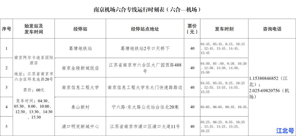 南京疫情事件始末回顾：2021禄口机场德尔塔传播链完整时间线及今日最新防控措施汇总