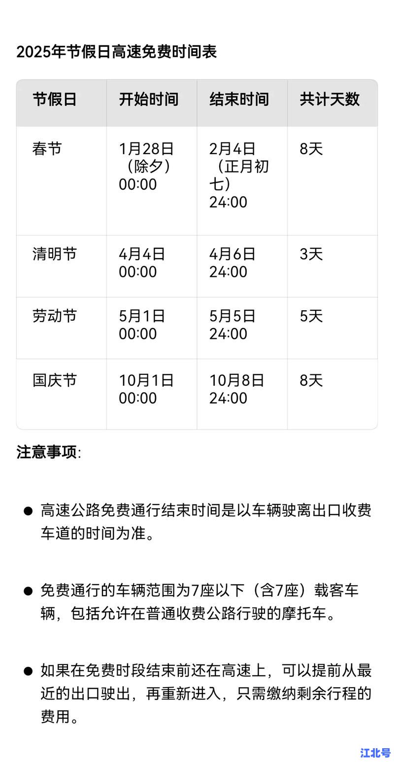 详细阅读:5月1日放假高速免费时间表2024公布:出行攻略+避堵路线+路况实时查询 5月1日放假高速免费时间表2024公布:出行攻略+避堵路线+路况实时查询
