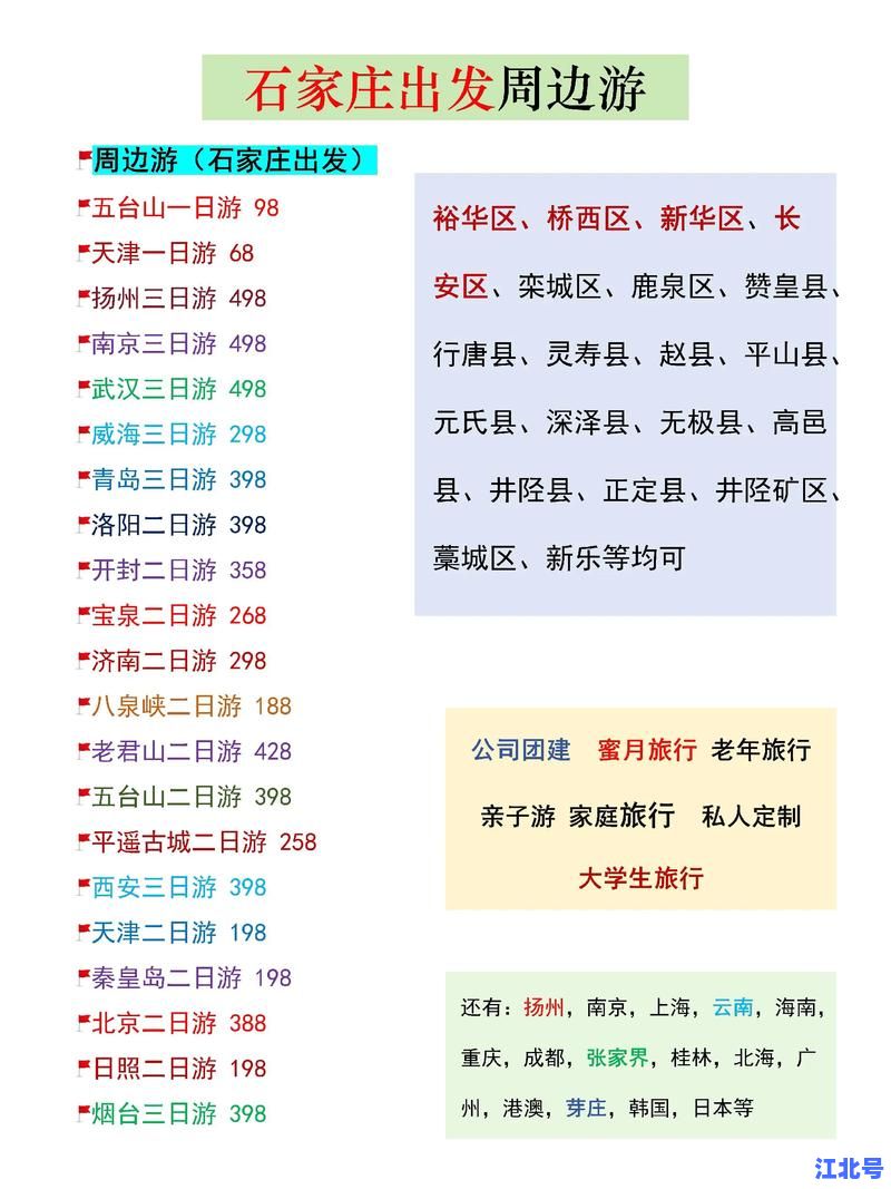 石家庄今日新增16例轨迹公布！最新活动地图+风险场所全名单速查