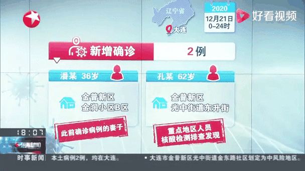 大连新冠状病毒最新情况通报：7月新增病例详情、防控政策、疫苗接种及交通出行指南全汇总
