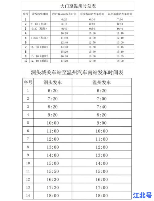 详细阅读:温州长途客车最新班次、票价查询及实时发车时间表——温州客运站官方服务热线指南 温州长途客车最新班次、票价查询及实时发车时间表——温州客运站官方服务热线指南