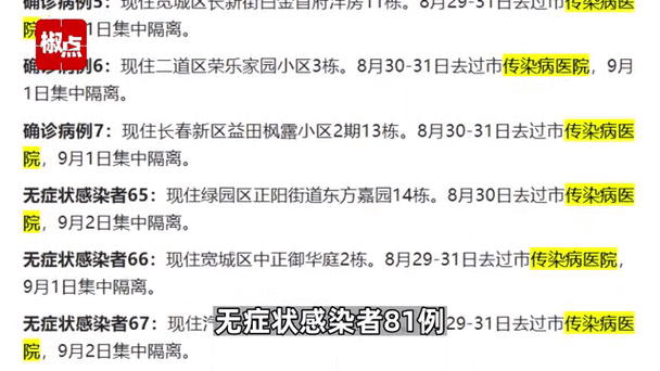 吉林最新疫情新增6例无症状感染者通报！长春吉林市防控政策最新调整及出行提醒