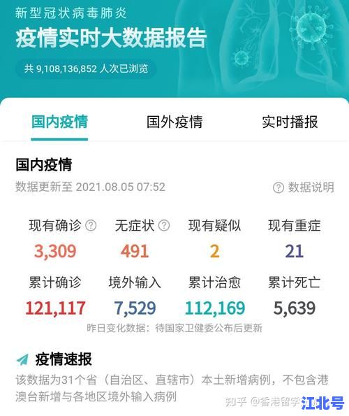 今日疫情最新速报！10月12日确诊新增多少人？权威数据汇总+防护指南