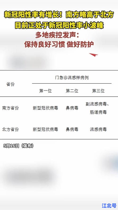 北京确诊病例电脑阳性？官方回应检测真相与防疫最新指引
