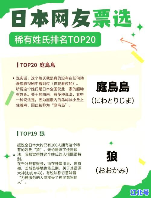日本人名命名的疾病有哪些？盘点以日本医学家姓名命名的罕见病与综合征大全