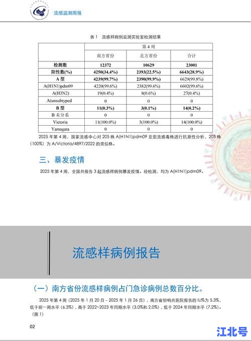 郑州六院感染16人事件最新官方通报：溯源结果、隔离范围及防控升级措施全解析