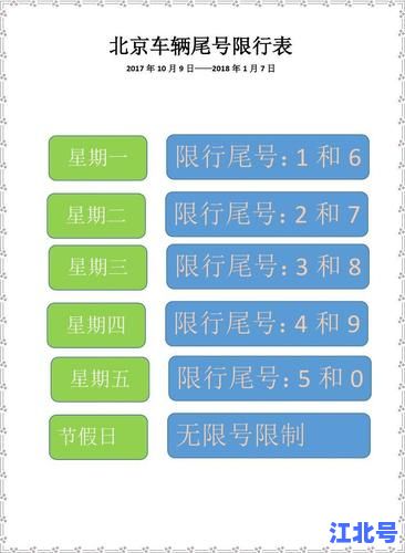 详细阅读:今天限行车辆尾号是多少?2024北京最新限行规定查询与尾号规则全解析 今天限行车辆尾号是多少?2024北京最新限行规定查询与尾号规则全解析