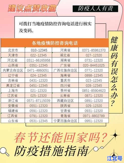 疫情高峰期是哪些地方？2024最新全国高风险区域实时更新与防疫攻略