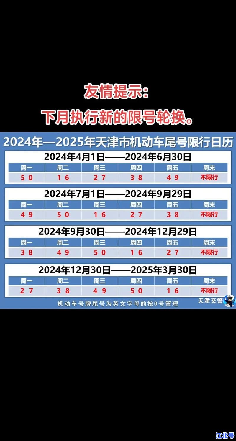 详细阅读:天津最新限号2020年12月查询表 天津最新限号2020年12月查询表