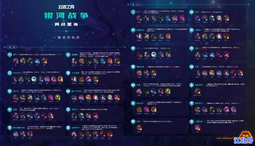 揭秘阿卡丽神秘钥匙获取攻略：云顶之弈隐藏彩蛋解锁最强装备合成路径