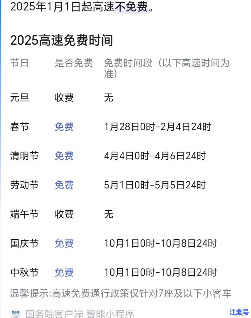 详细阅读:元旦是不是免高速过路费?2024年元旦高速是否免费最新官方规定解读 元旦是不是免高速过路费?2024年元旦高速是否免费最新官方规定解读