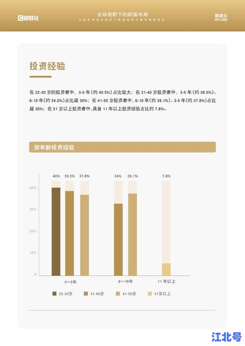 详细阅读:日本佳友集团最新动态:2024在华战略布局与核心业务投资全解析 日本佳友集团最新动态:2024在华战略布局与核心业务投资全解析