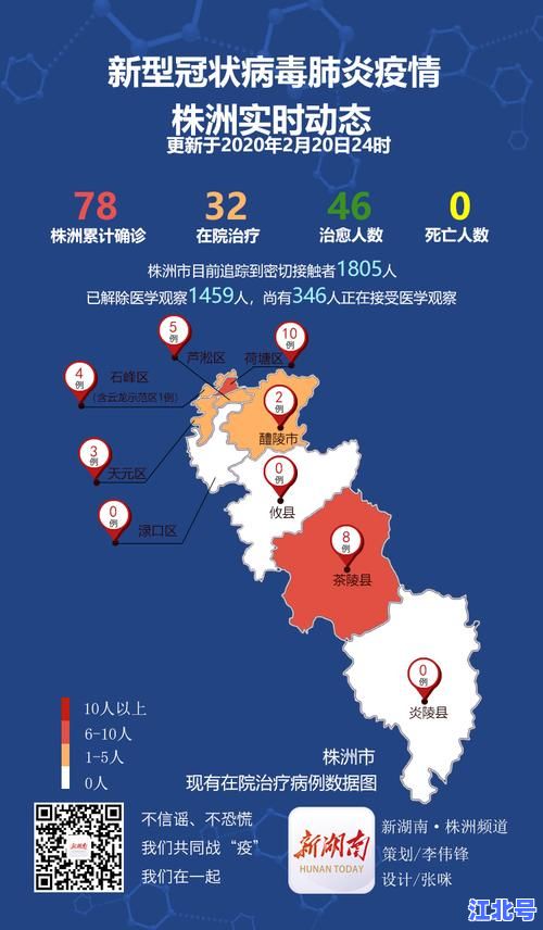 湖南疫情最新通报：7月4日新增确诊78例累计达221例，疾控专家解读传播链并提醒民众勿松懈