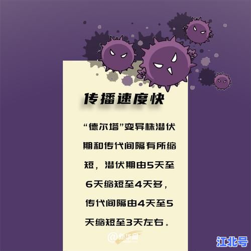 德尔塔毒株属于哪类传染病？权威解析新冠德尔塔变异株的乙类甲管防控级别