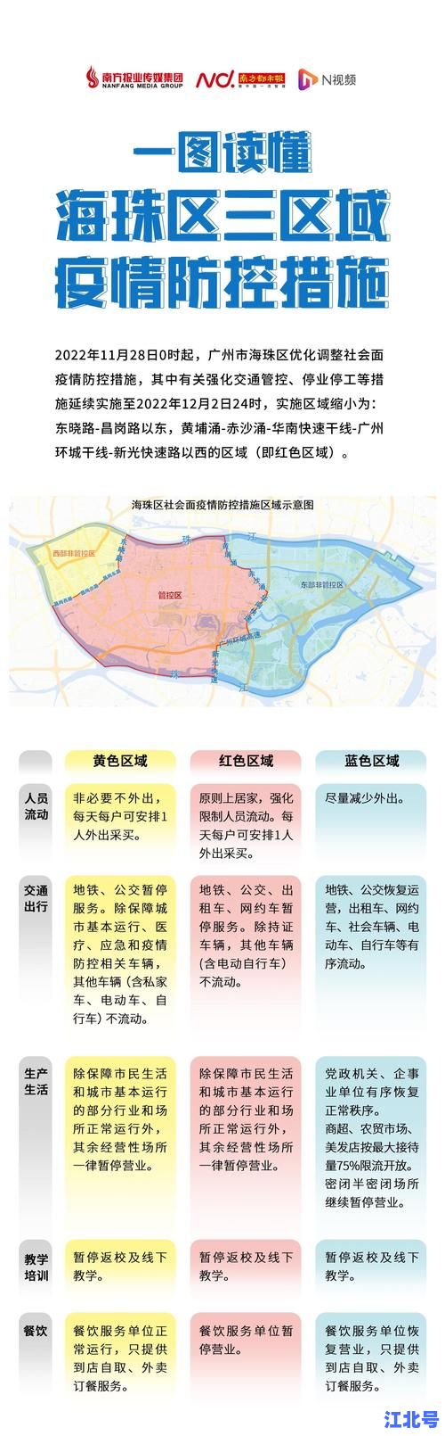详细阅读:广州本轮疫情中心仍在海珠区吗?11月13日官方最新消息通报与风险等级调整全解读 广州本轮疫情中心仍在海珠区吗?11月13日官方最新消息通报与风险等级调整全解读