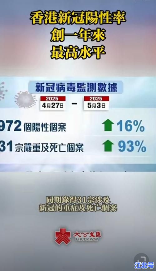 2020下半年会爆发新冠？深度解读疫情走势与防护攻略，专家预言是否成真