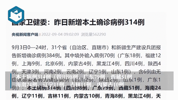 昨日本土新增病例情况查询｜全国31省区市新冠疫情数据实时更新及风险区汇总