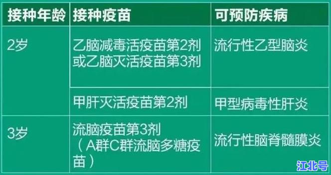详细阅读:全国疫情最新消息2024年实时追踪:新增数据、疫苗接种进展及暑期出行防控指南 全国疫情最新消息2024年实时追踪:新增数据、疫苗接种进展及暑期出行防控指南