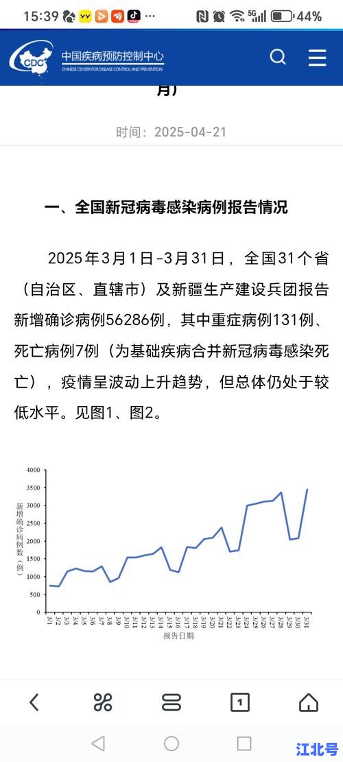 详细阅读:攀枝花疫情最新消息发布情况今天|官方通报新增病例轨迹、封控区域及核酸检测安排 攀枝花疫情最新消息发布情况今天|官方通报新增病例轨迹、封控区域及核酸检测安排