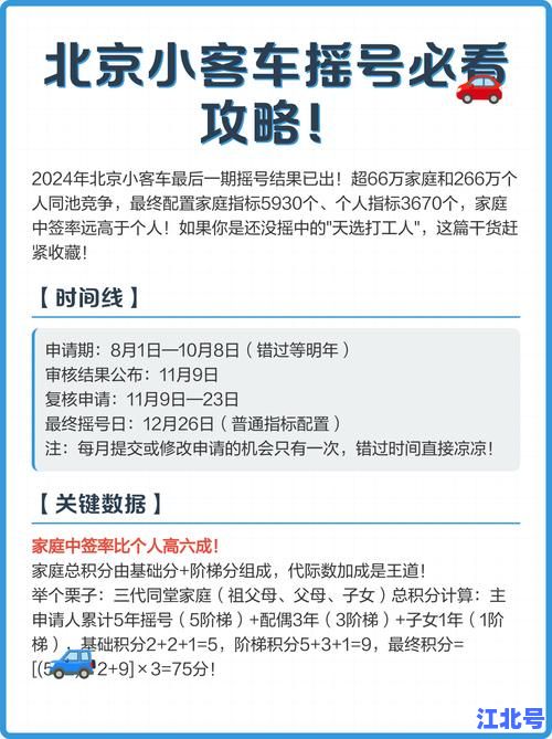 摇号十年不中签的原因深度解读：北京小客车摇号政策背后的概率真相与对策