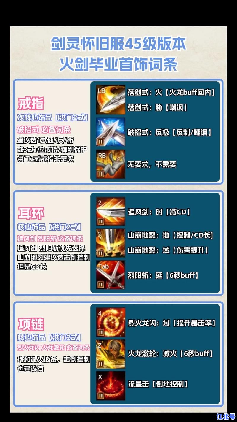 详细阅读:剑灵传说攻略2024最新版:职业选择、升级路线、装备搭配全解必看 剑灵传说攻略2024最新版:职业选择、升级路线、装备搭配全解必看