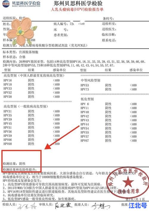 接触HPV感染者一个月能否准确检查出病毒？最快多久检测、费用多少一篇看懂