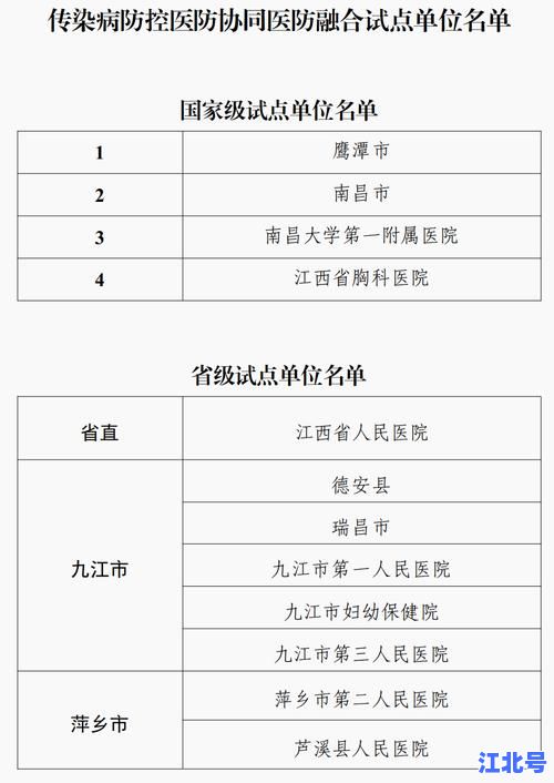 江西新增1例无症状感染者行踪轨迹公布！详细活动范围+时间节点一文速查（附防疫提示）