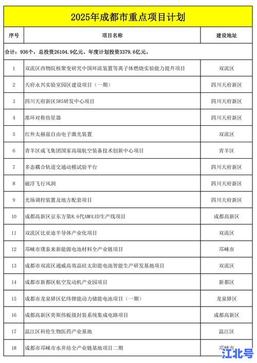 成都昨日新增确诊15例是哪里的？最新疫情通报来源区和溯源细节全解析
