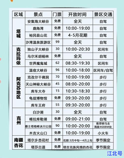 新疆停运时间表最新消息2024今日更新：全疆铁路客运停运公告及恢复预测一览