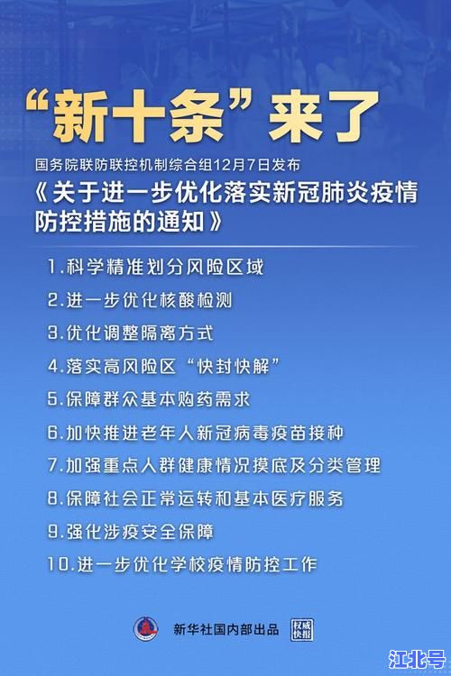 上海人对疫情的态度最新调查:精准防控下的心态变化与复工复产信心全解析