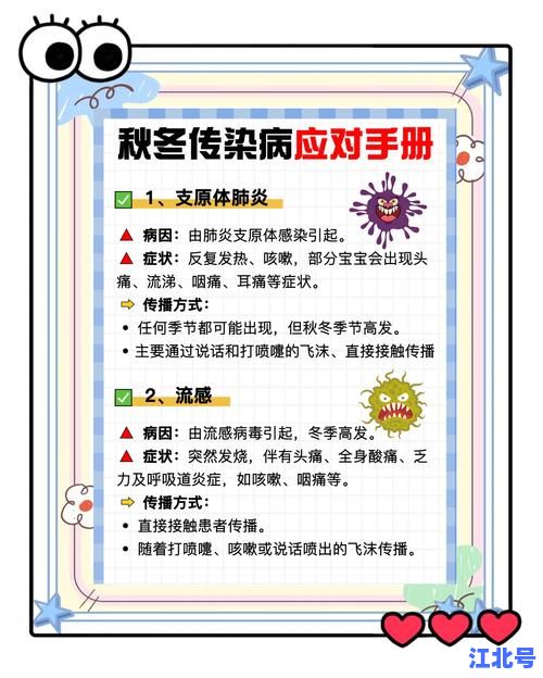 山东近期传染病情况通报：2024春夏流感诺如病毒高发地区防控攻略汇总